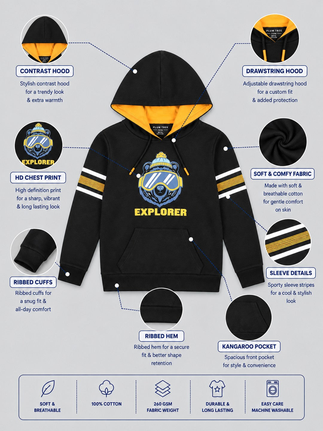 Boys Premium Soft Cotton Full Sleeve Printed Hooded Sweatshirt
