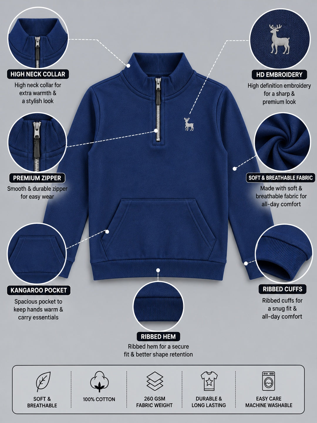 Boys Premium Soft Cotton Full Sleeve Half Zipper Hi-Neck Sweatshirt