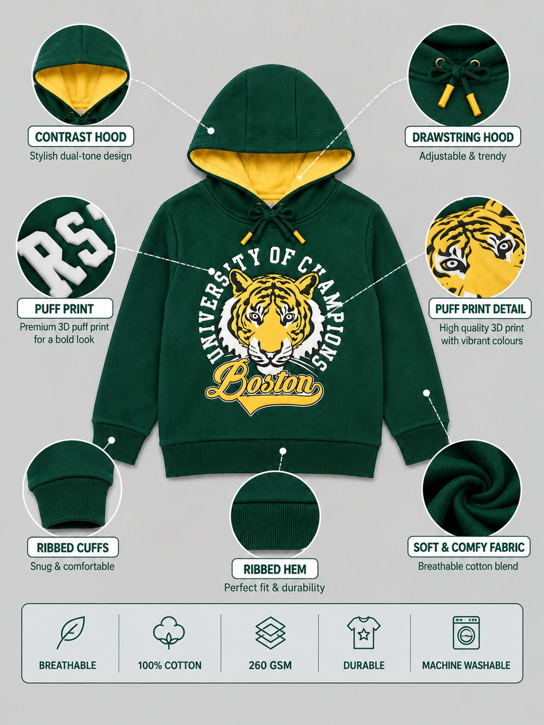 Boys Premium Soft Cotton Full Sleeve Printed Hooded Sweatshirt